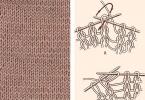 Узоры и схемы вязания спицами — описание Узор восьмерка спицами из двух петель